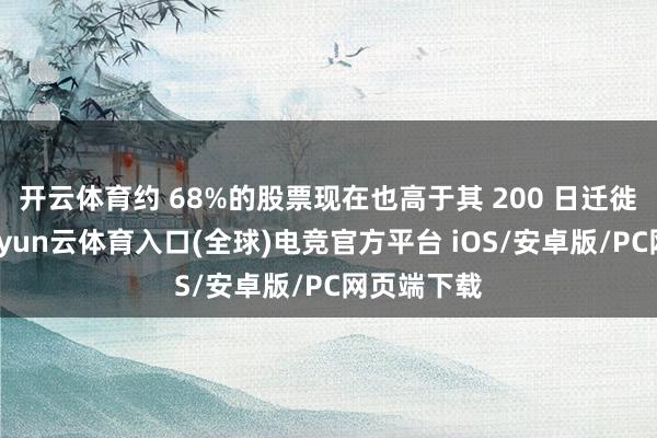 开云体育约 68%的股票现在也高于其 200 日迁徙平均线-开yun云体育入口(全球)电竞官方平台 iOS/安卓版/PC网页端下载